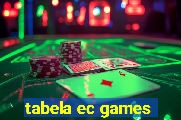 tabela ec games